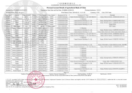 農(nóng)業(yè)銀行流水對(duì)賬單翻譯認(rèn)證模板圖片