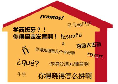 西班牙語(yǔ)翻譯介紹圖片