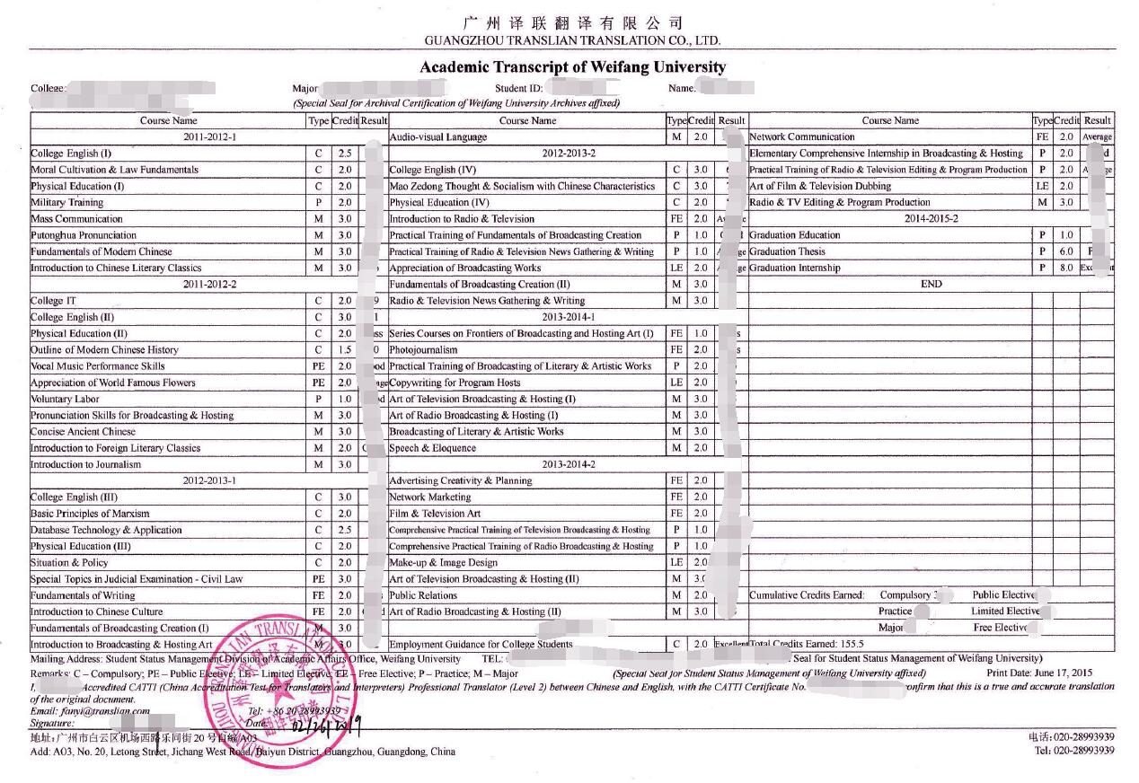 本科院校成績單英文翻譯圖片