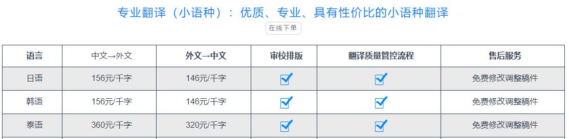 泰語翻譯價格圖片