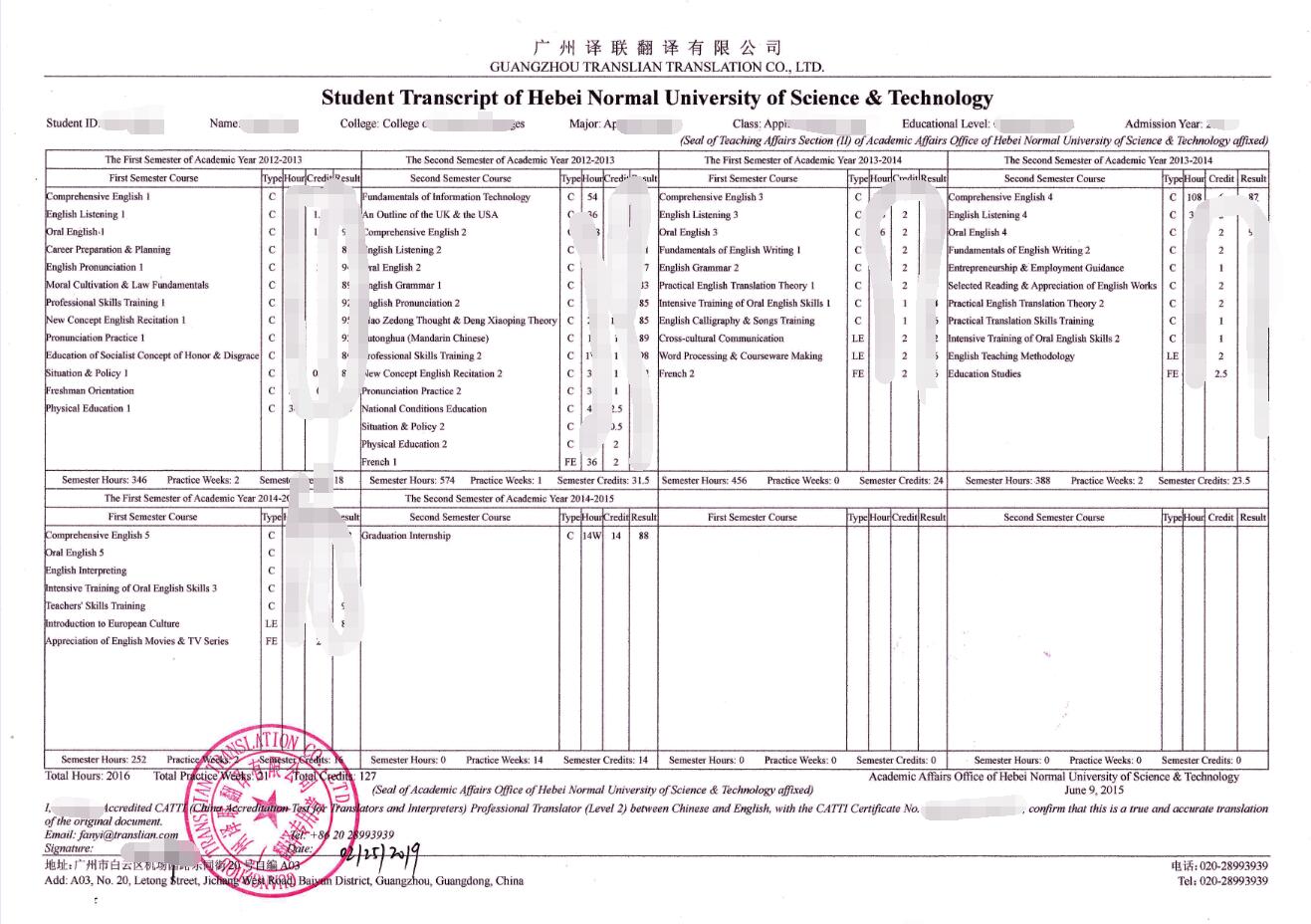 中英文成績單翻譯圖片
