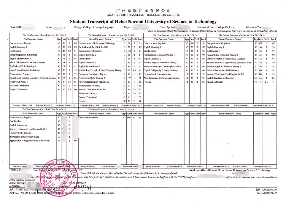 留學(xué)成績(jī)單翻譯模板圖片