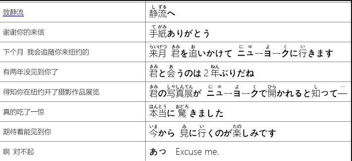 日語(yǔ)翻譯圖片