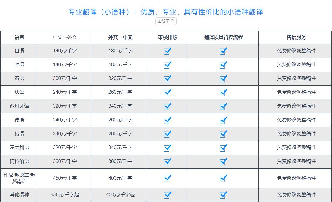翻譯收費標(biāo)準(zhǔn)價格圖片