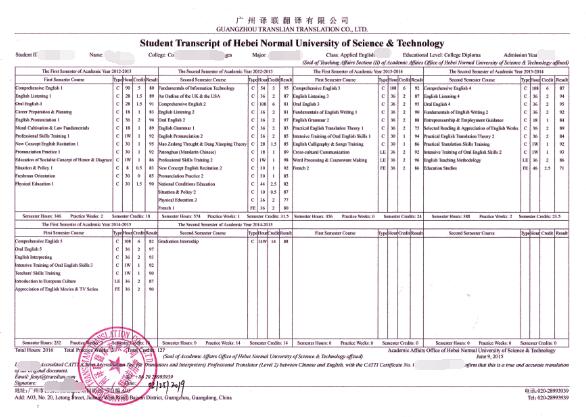 成績(jī)單翻譯圖片